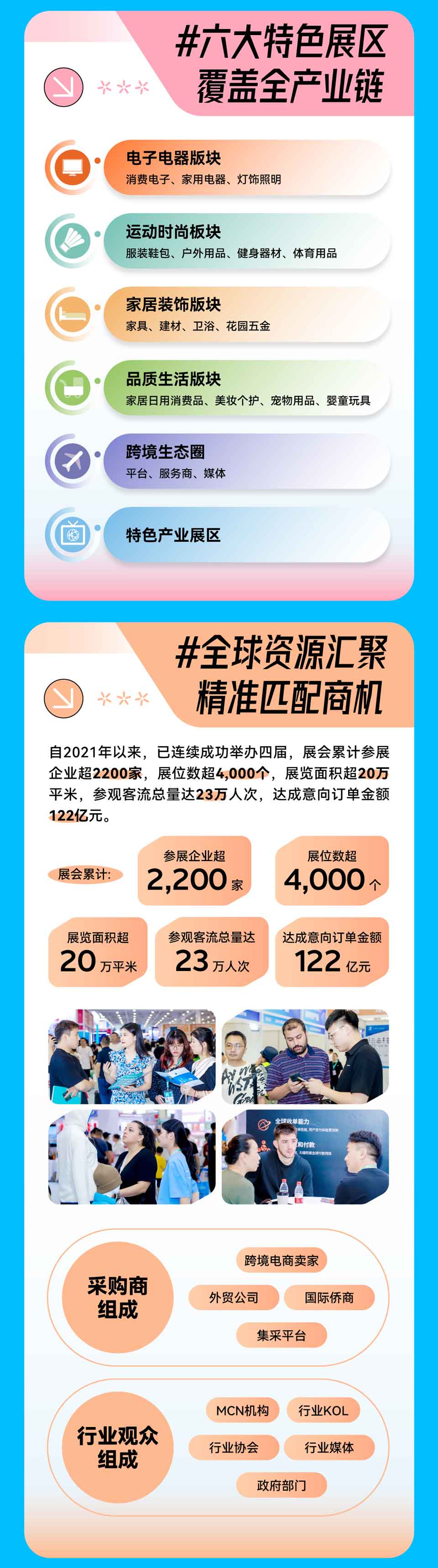 2025第五届中国厦门国际跨境电商展览会
