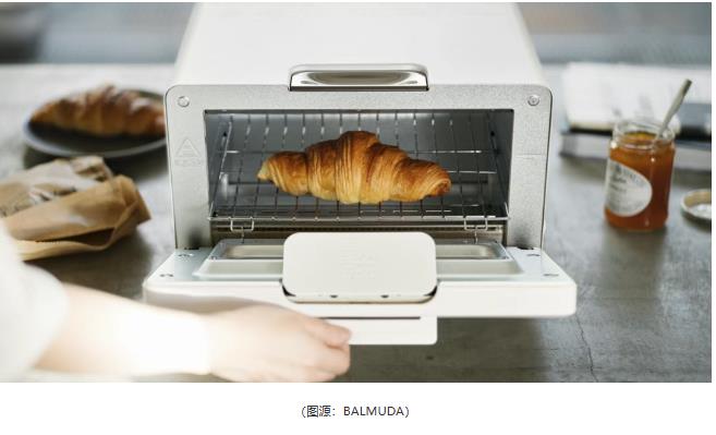 年入6亿,市占率第一!这一小家电品牌在红海突围