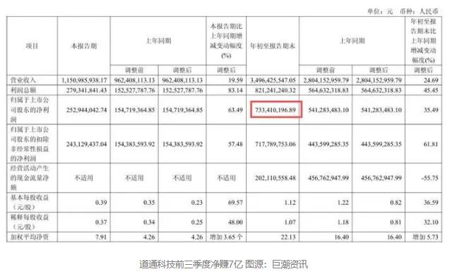 湖南老板做汽修出海,在TikTok拿下类目第一