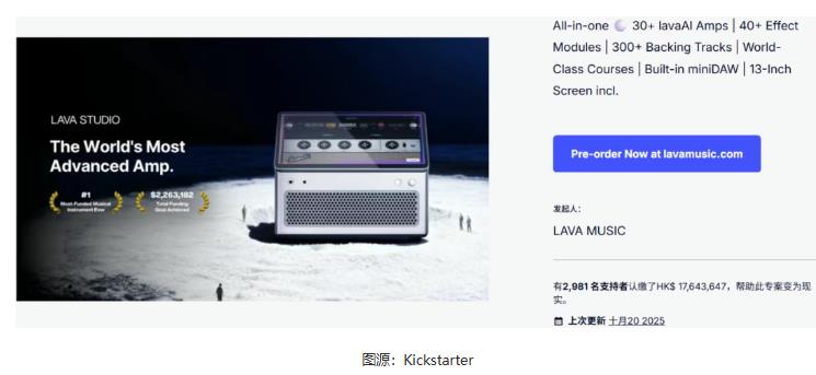 两小时众筹50万美金,中国智能音箱刷新全球纪录