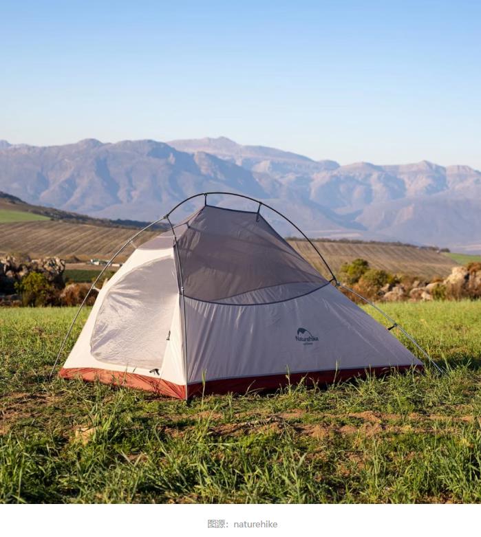 “淡季”不淡,冬季露营火了,有人赚到了第一桶金!