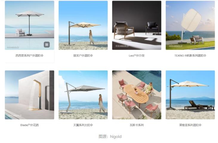 “淡季”不淡,冬季露营火了,有人赚到了第一桶金!