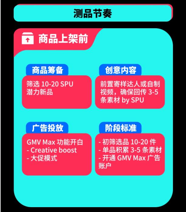 黑五备战全攻略!从节奏规划到执行落地,手把手教你实现销量大爆发