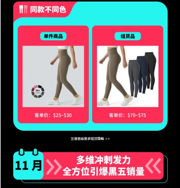 黑五备战全攻略!从节奏规划到执行落地,手把手教你实现销量大爆发