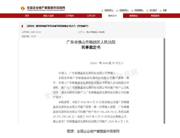 20年的外贸工厂，集体倒在了2025年