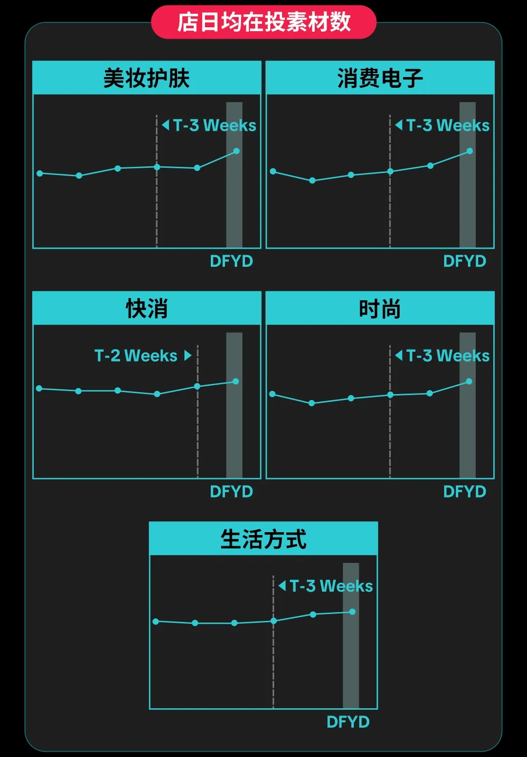 美区年中大促在即！出海商家如何抓住这波大卖机会？
