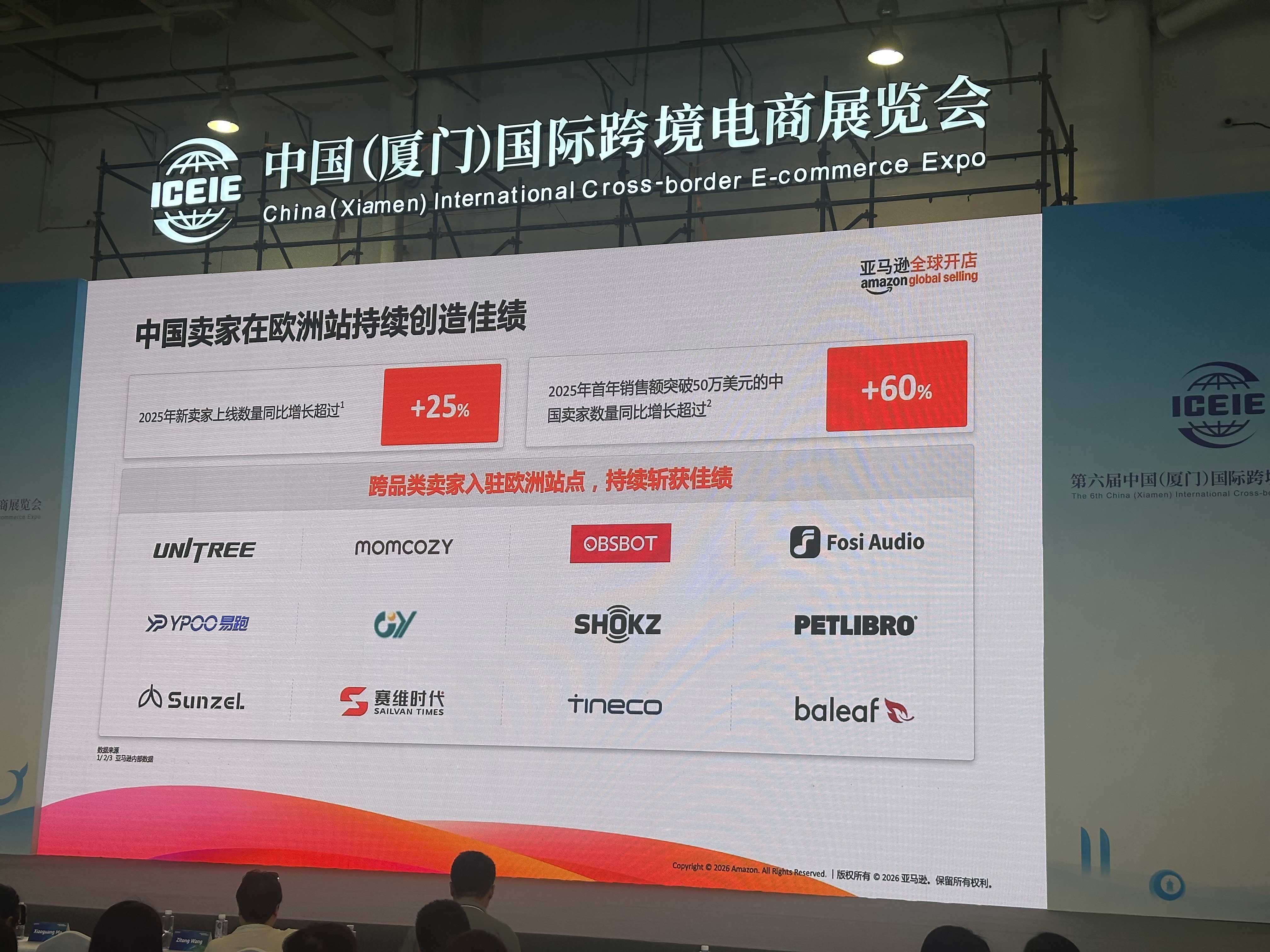 亚马逊amazon 全球开店：欧洲电商市场规模与潜力巨大