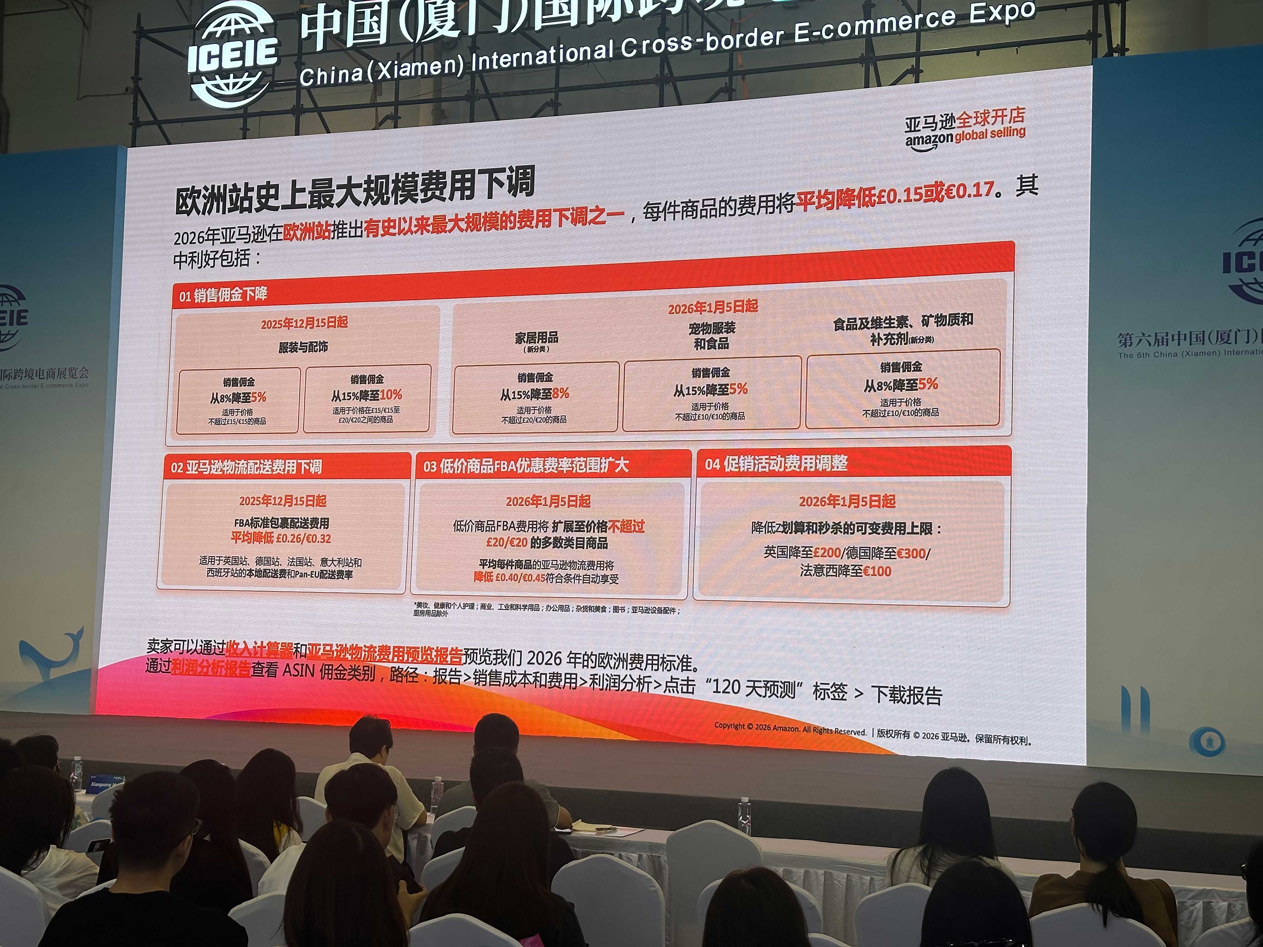 亚马逊amazon 全球开店：欧洲电商市场规模与潜力巨大