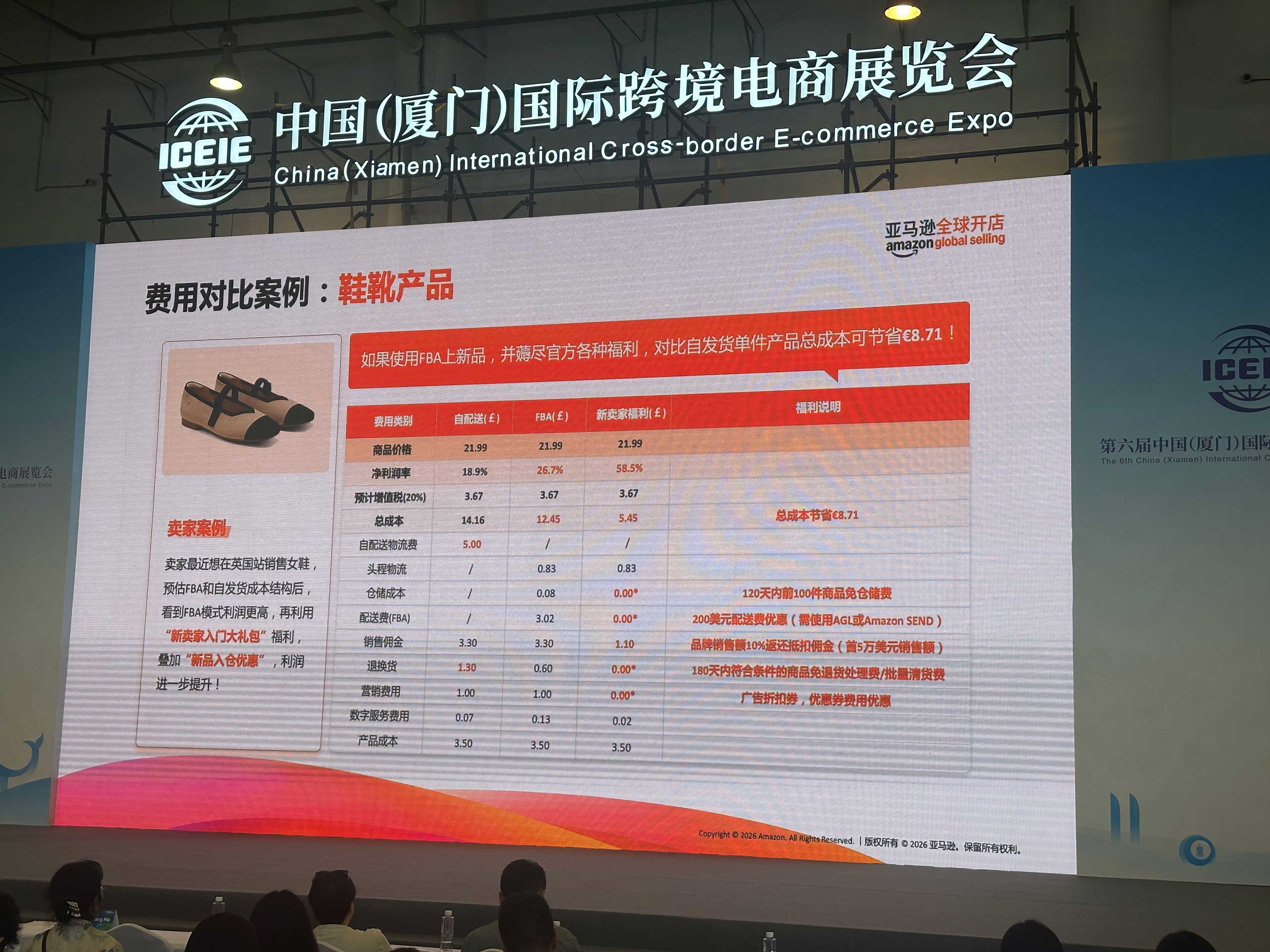 亚马逊amazon 全球开店：欧洲电商市场规模与潜力巨大