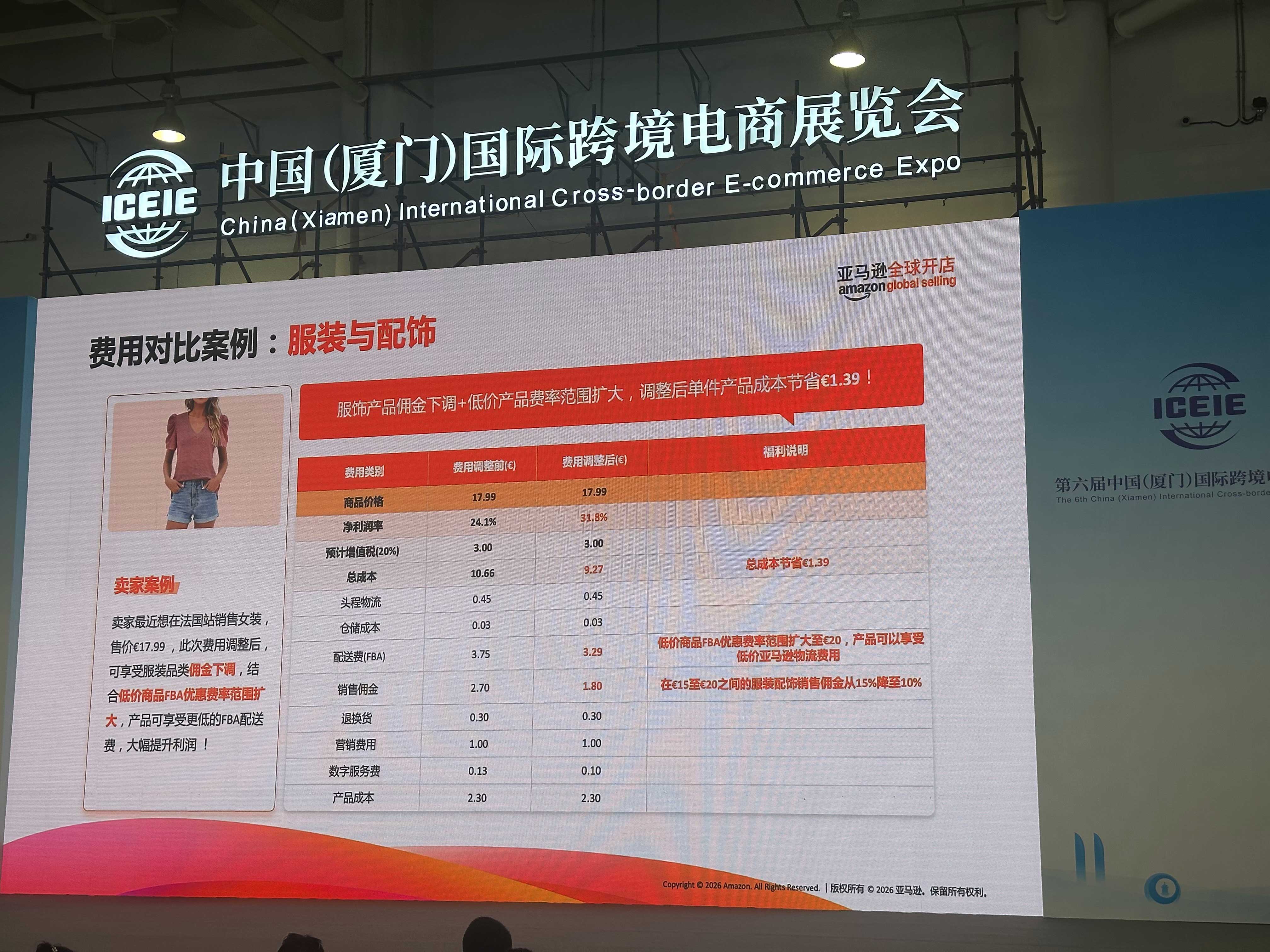亚马逊amazon 全球开店：欧洲电商市场规模与潜力巨大