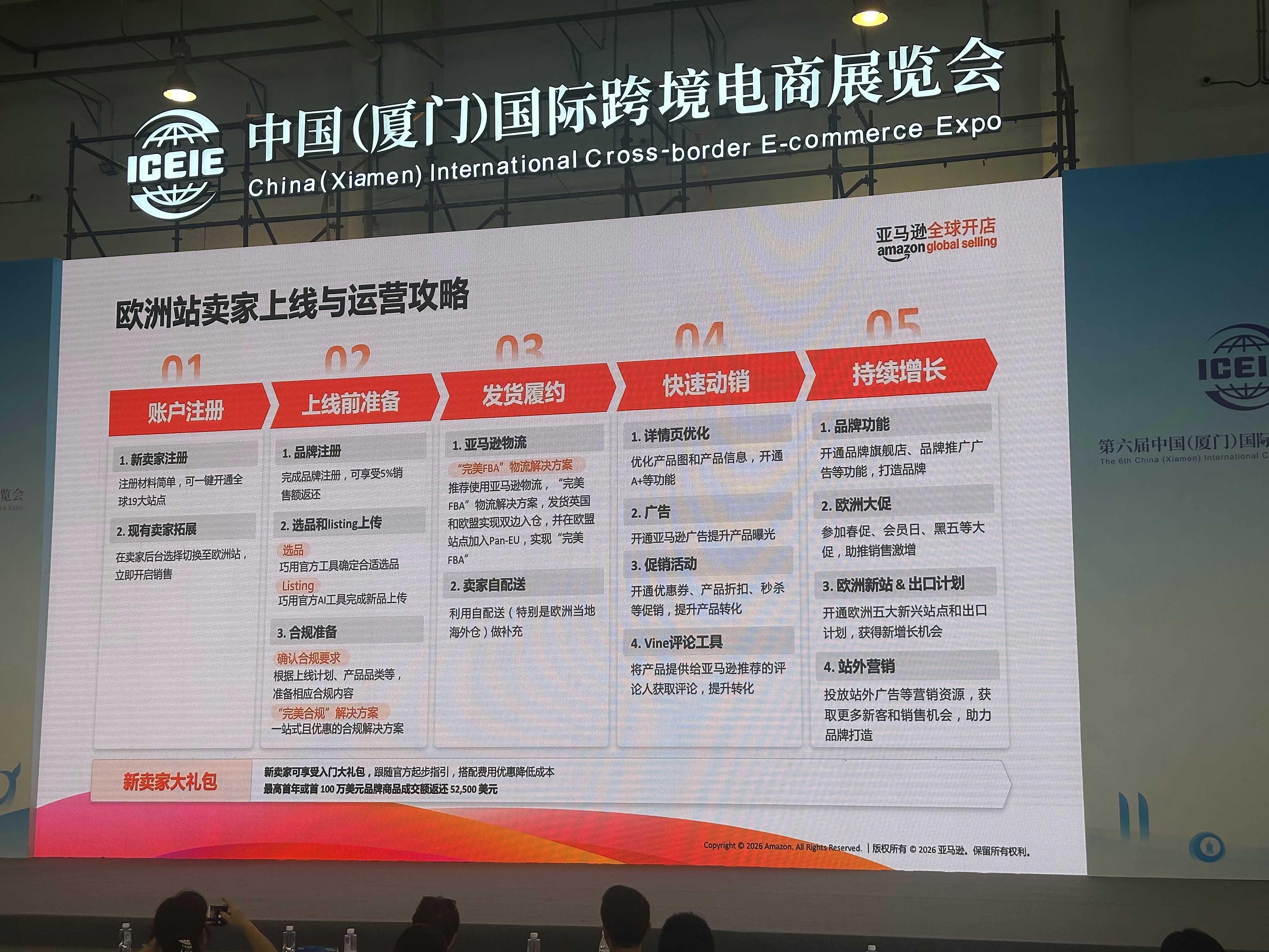 亚马逊amazon 全球开店：欧洲电商市场规模与潜力巨大
