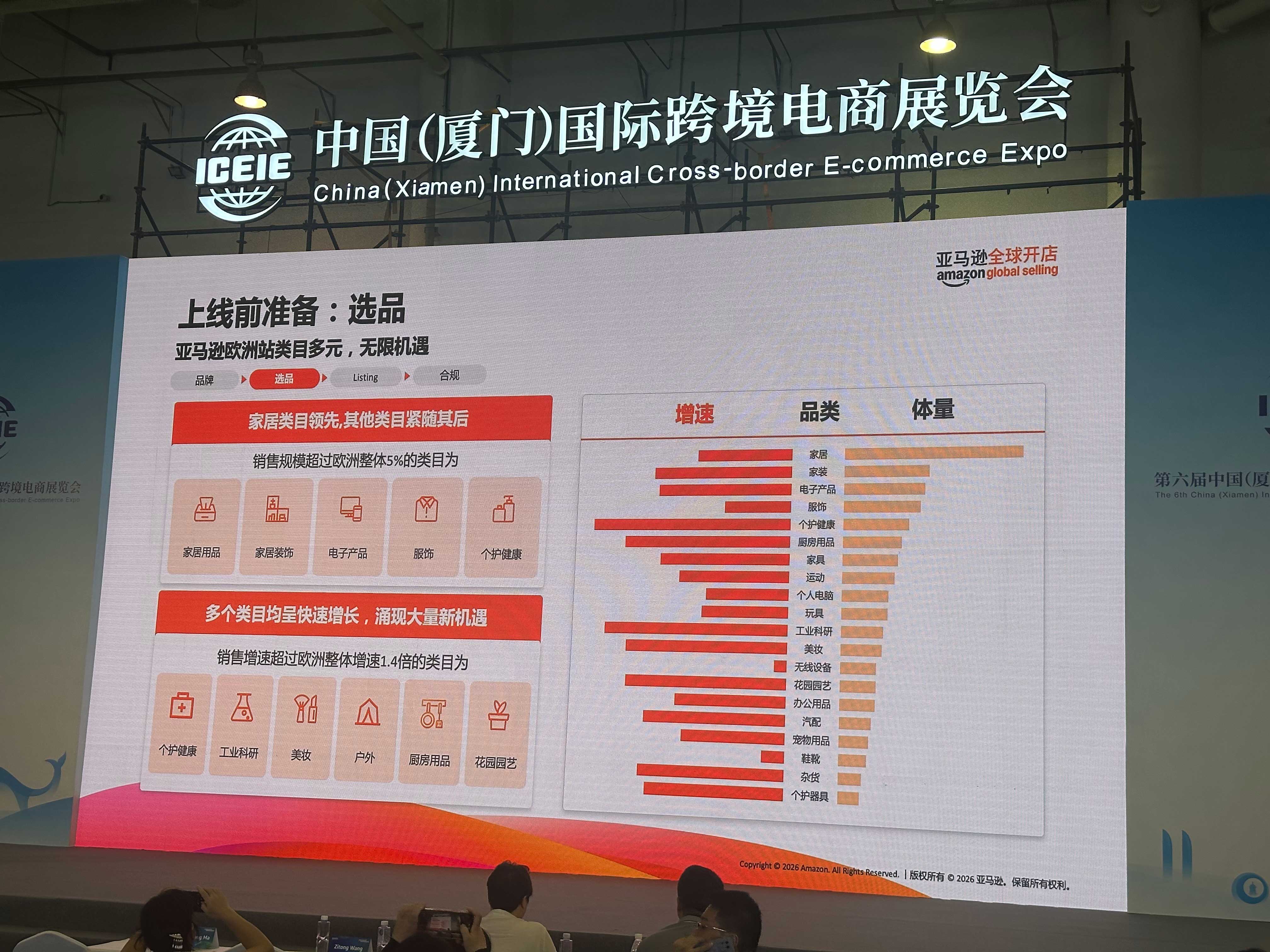 亚马逊amazon 全球开店：欧洲电商市场规模与潜力巨大