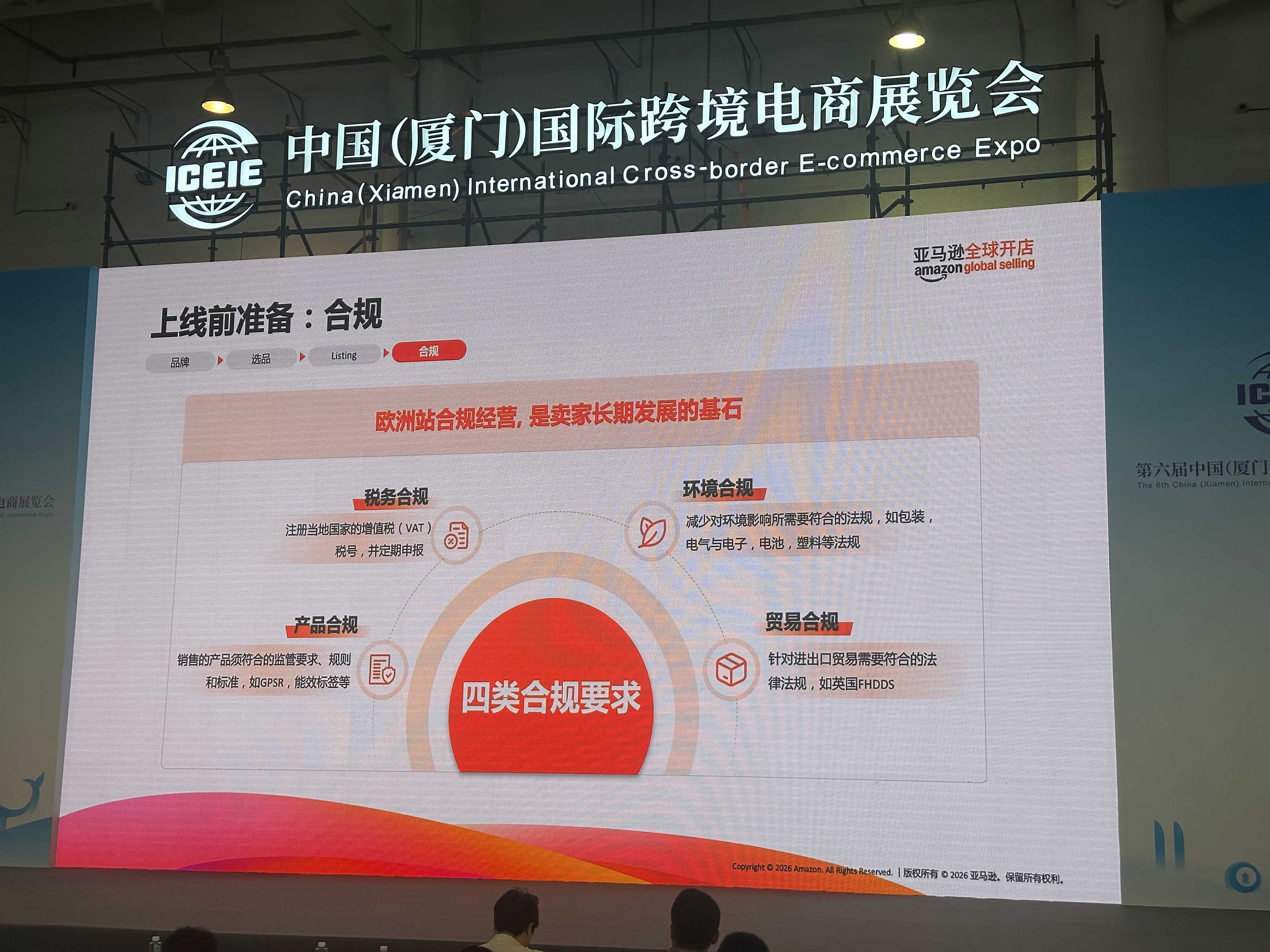 亚马逊amazon 全球开店：欧洲电商市场规模与潜力巨大