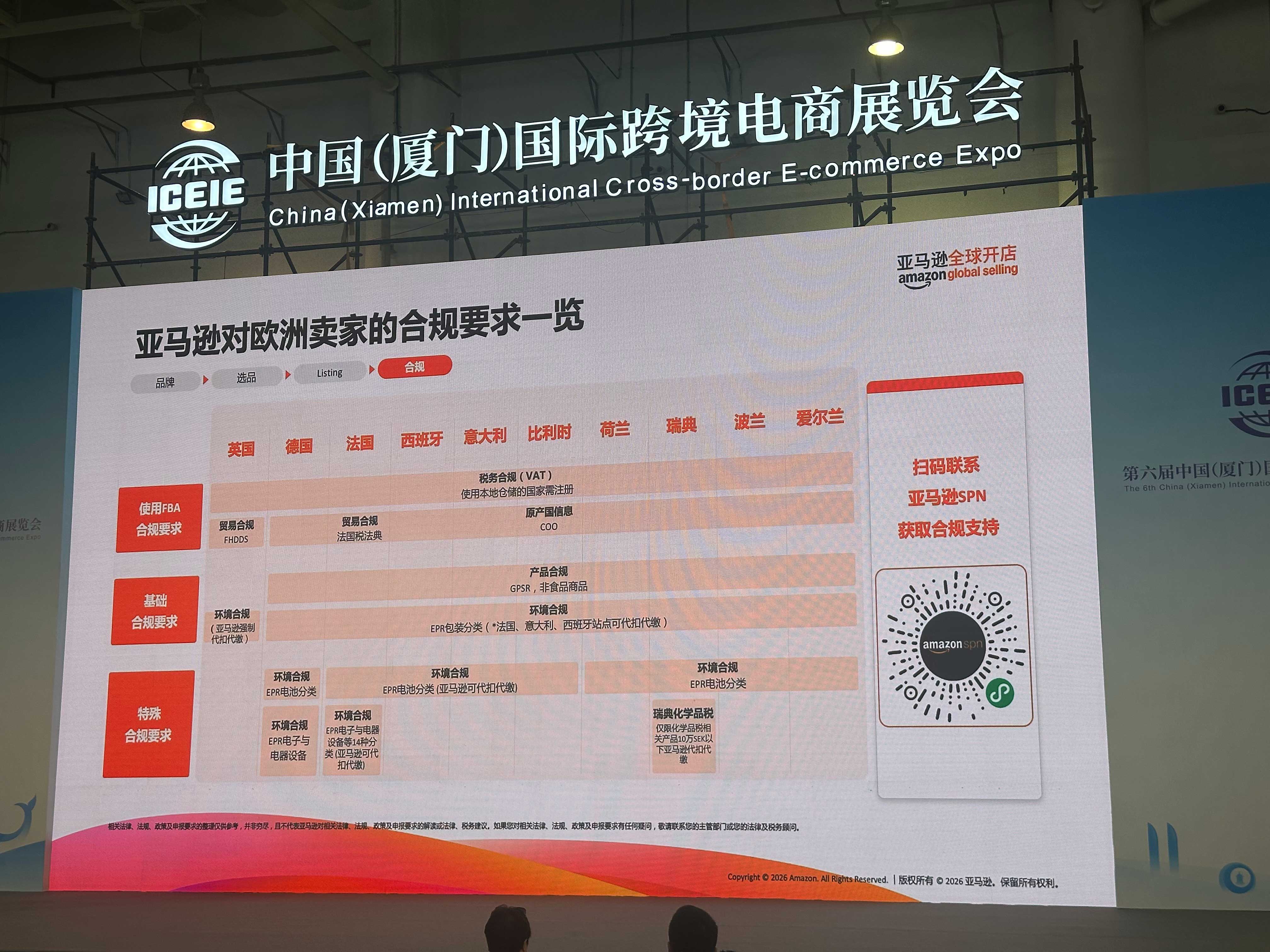亚马逊amazon 全球开店：欧洲电商市场规模与潜力巨大