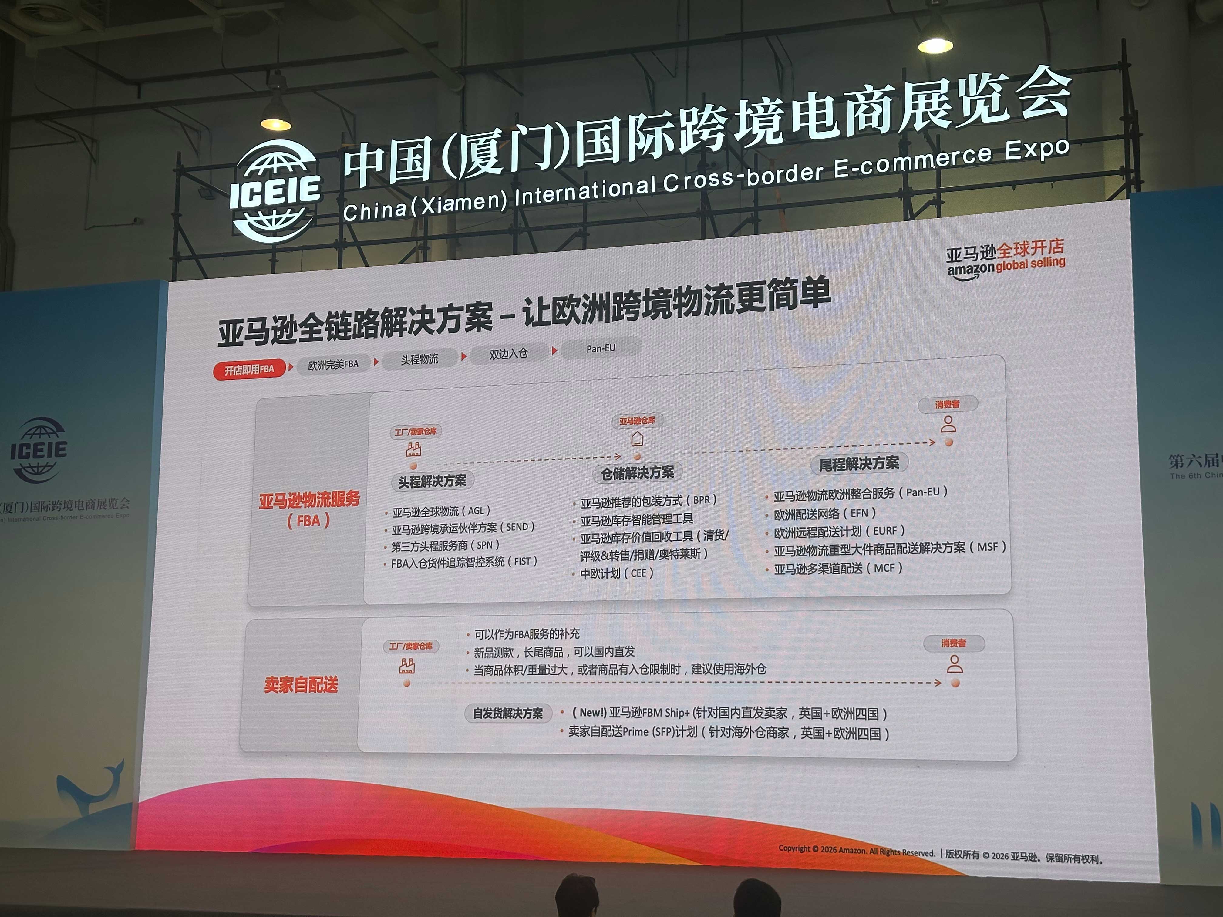 亚马逊amazon 全球开店：欧洲电商市场规模与潜力巨大