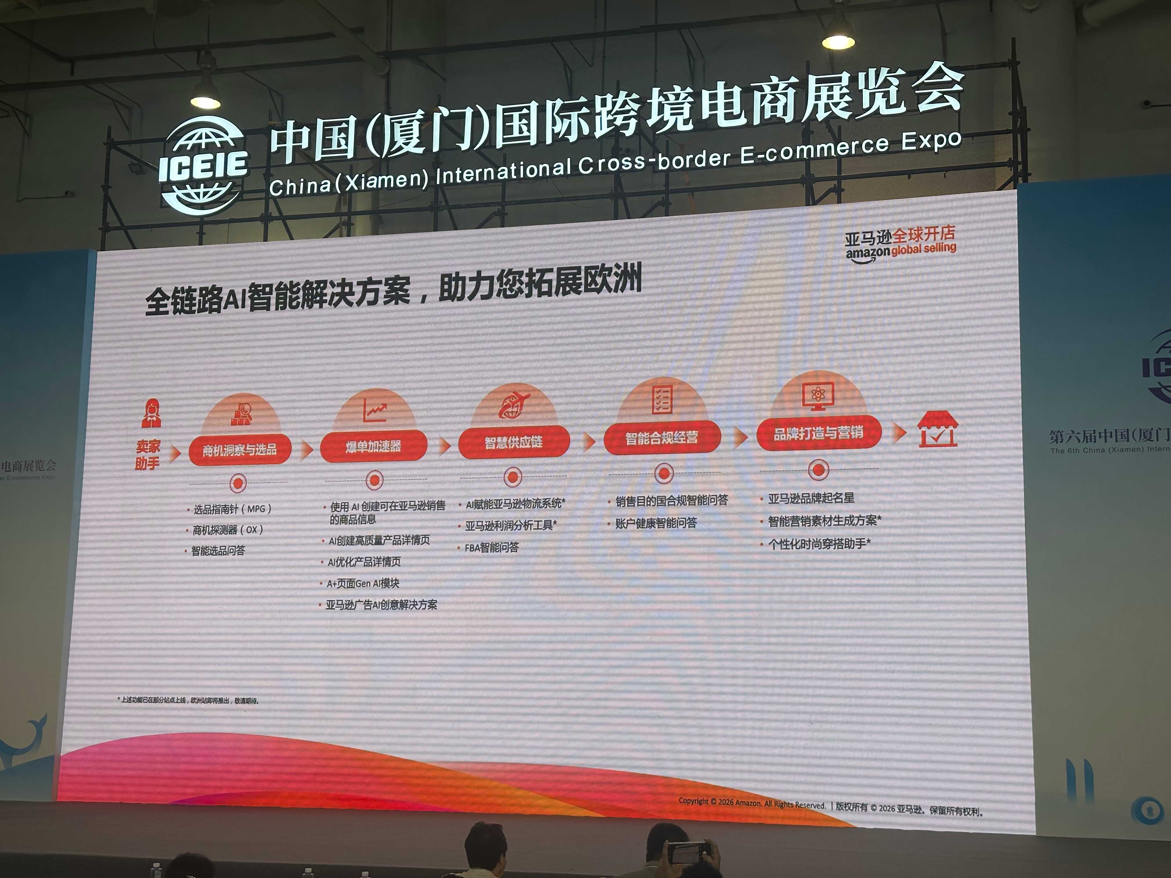 亚马逊amazon 全球开店：欧洲电商市场规模与潜力巨大