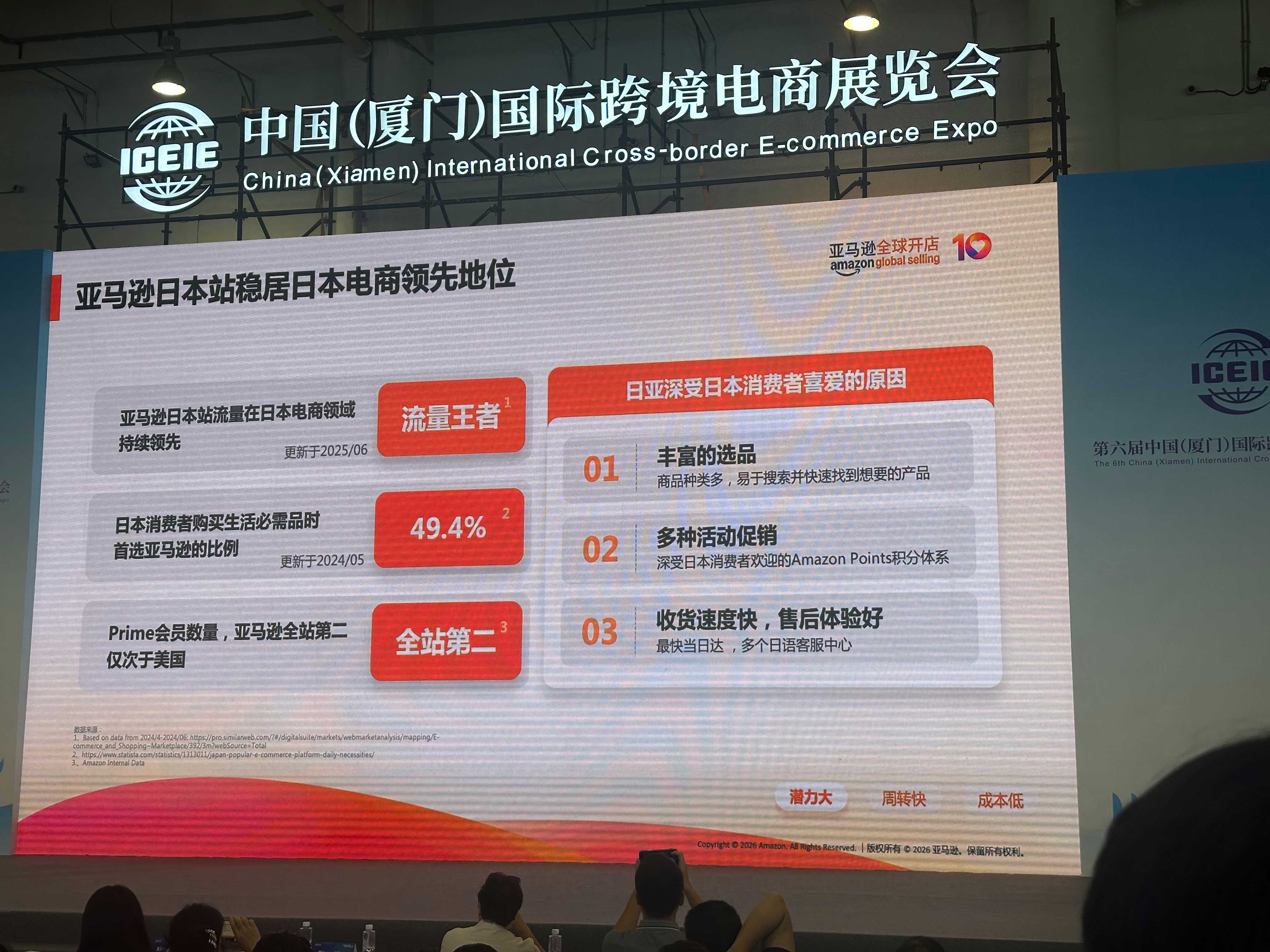 亚马逊amazon 全球开店：万亿商机 赢在日亚