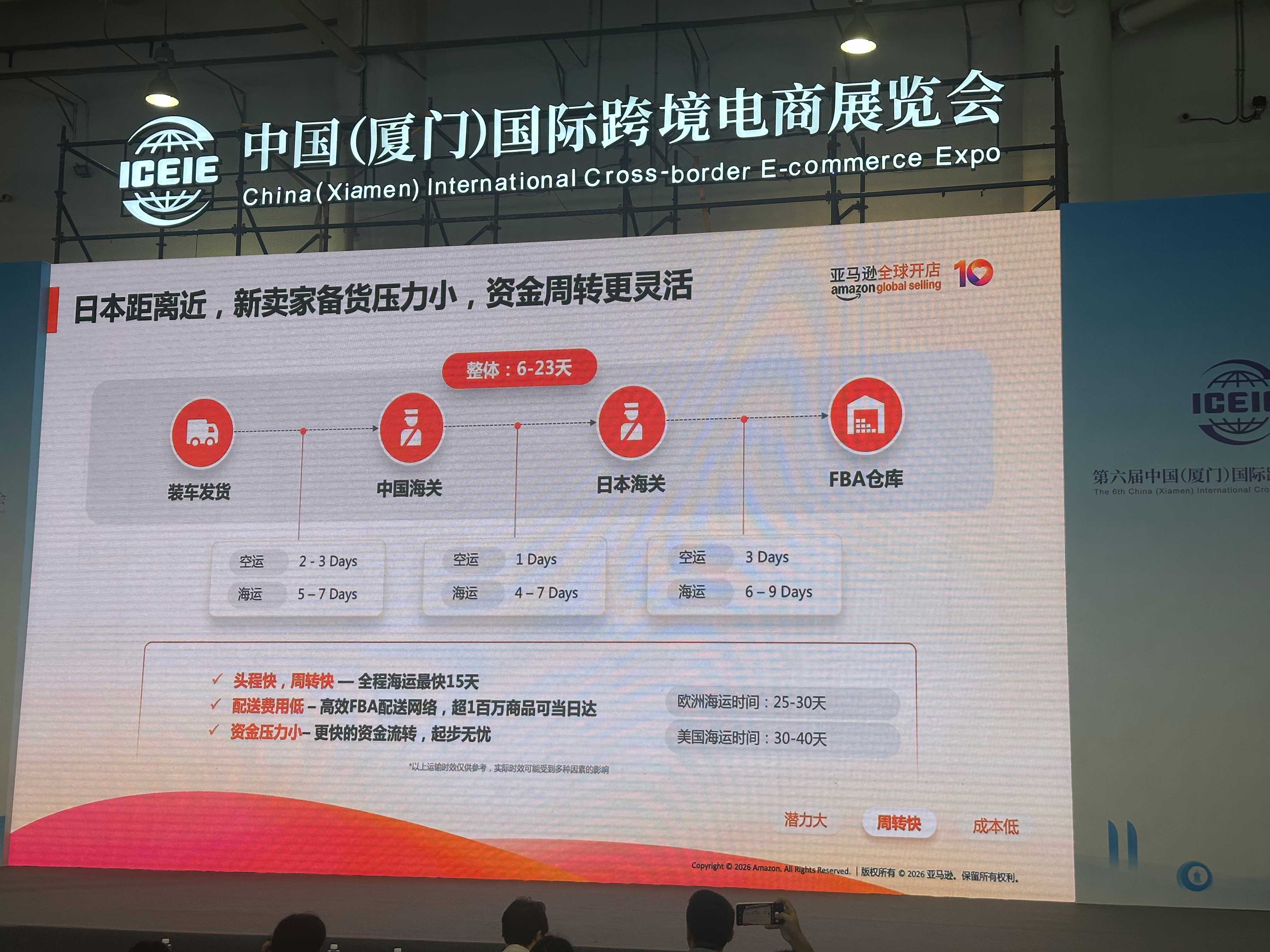 亚马逊amazon 全球开店：万亿商机 赢在日亚