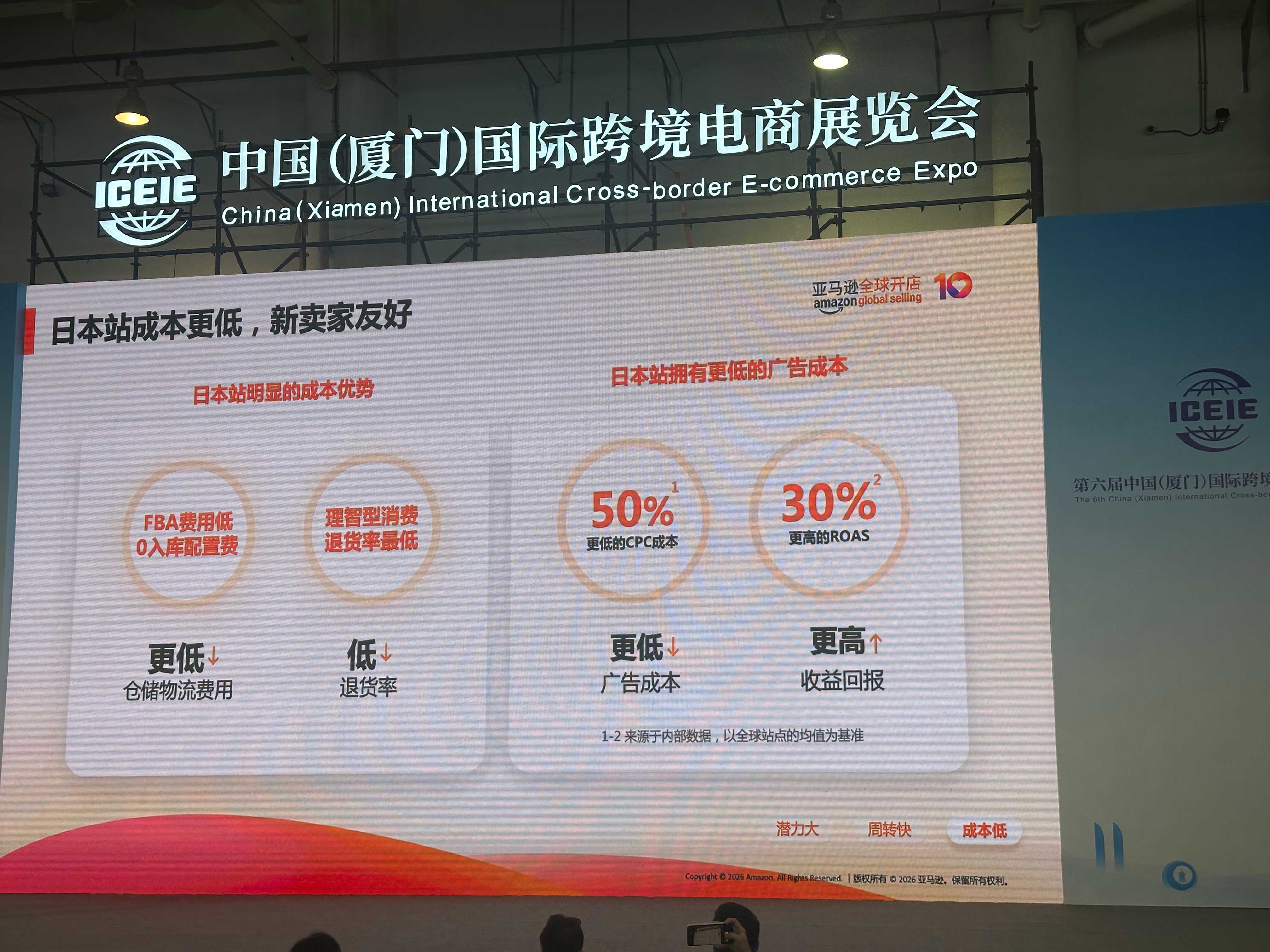 亚马逊amazon 全球开店：万亿商机 赢在日亚