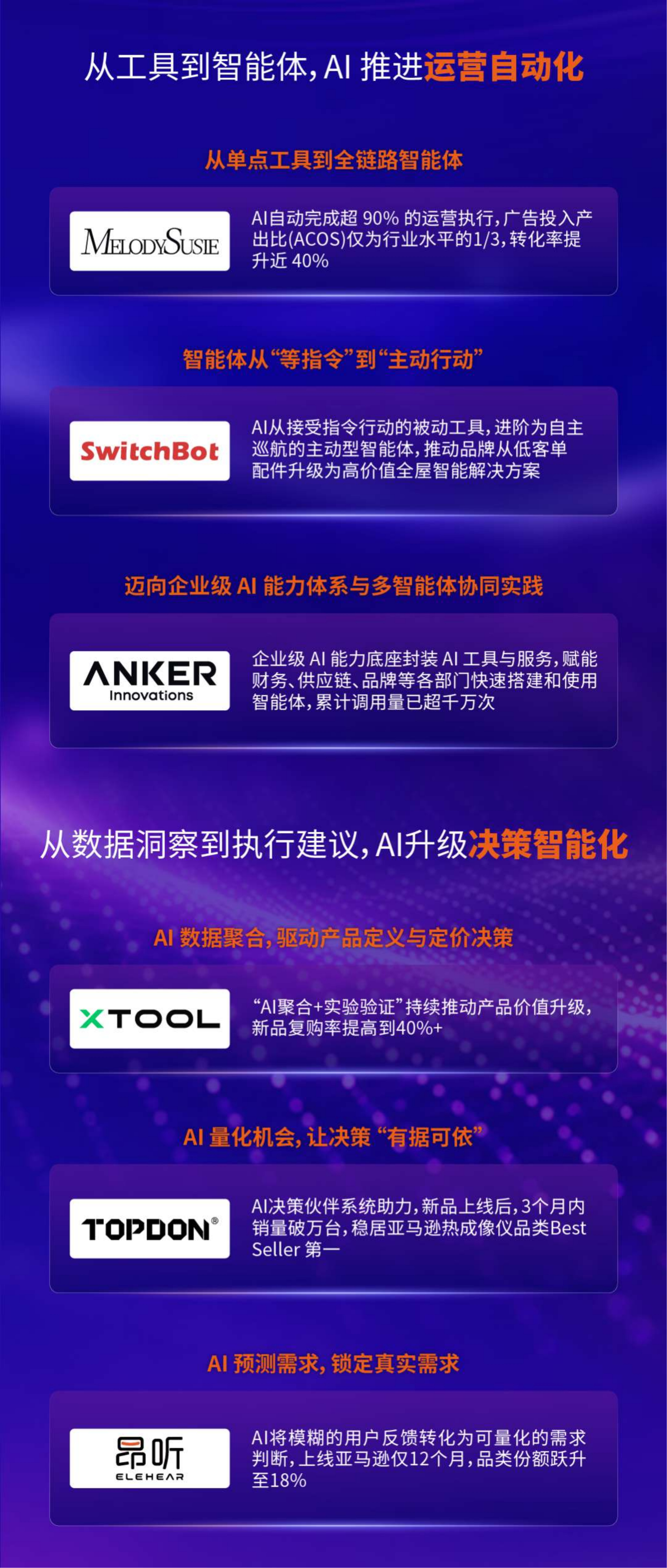 行业风向已定！2026 跨境电商白皮书出炉，AI 全面重塑出海新格局