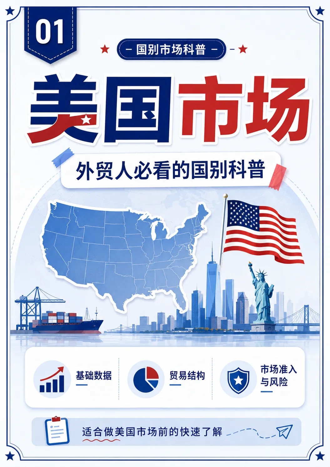 美国市场到底有多大