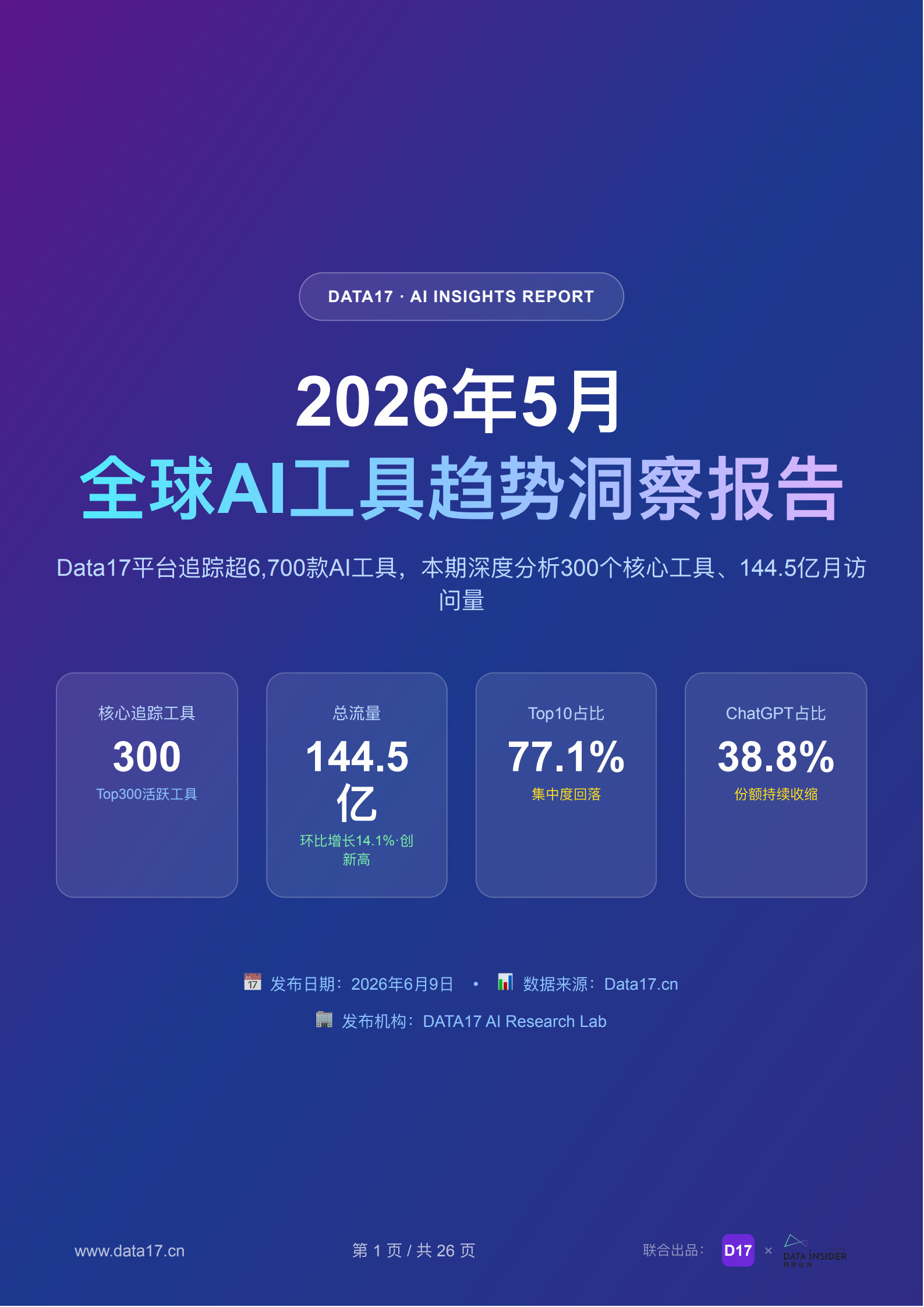 全球AI工具趋势洞察（2026年5月）