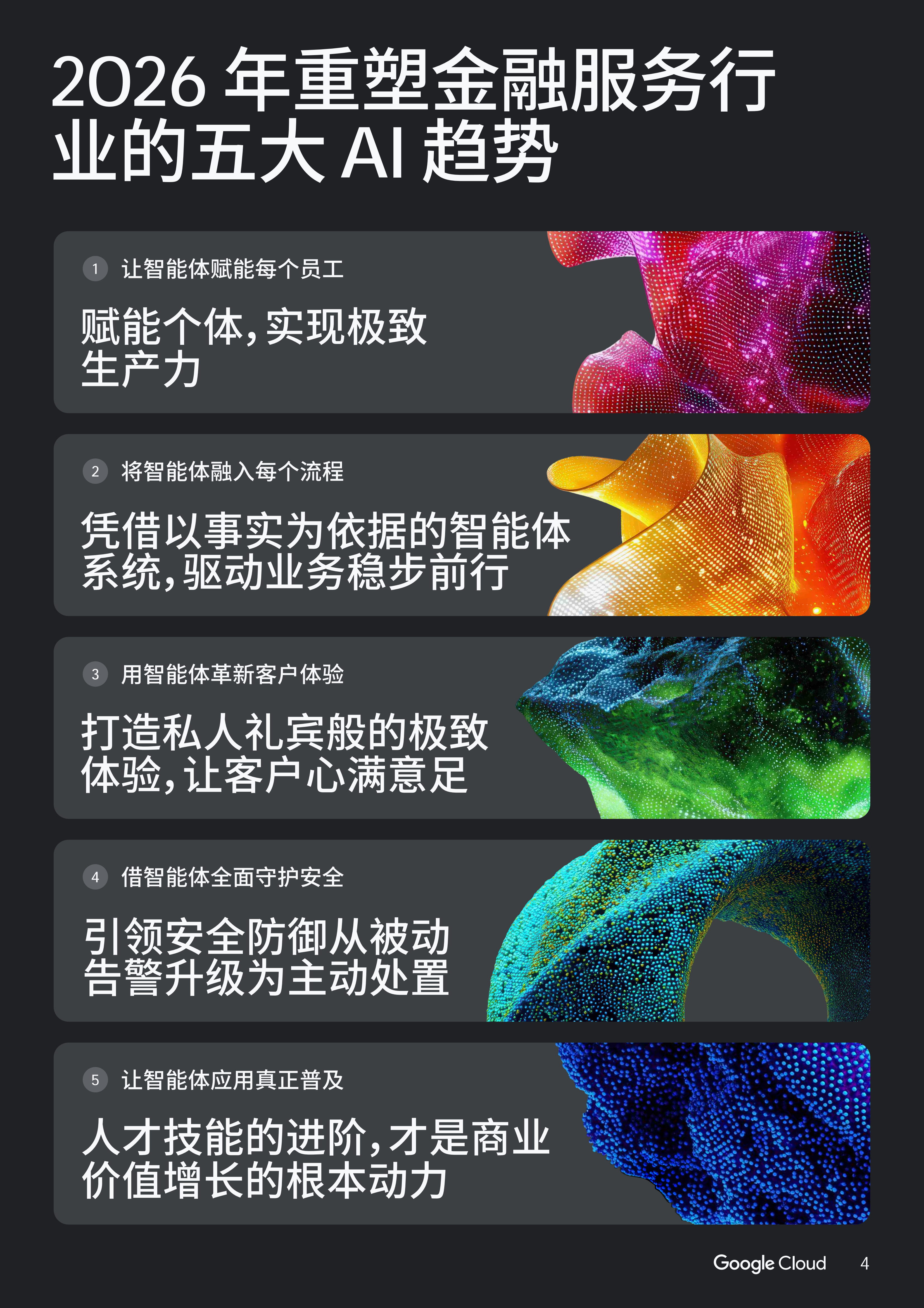 谷歌云：2026年AI智能体趋势报告-金融服务