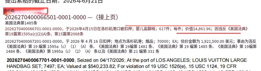 4万件货物遭没收！美国海关公示扣押清单，涉及大批卖家与工厂