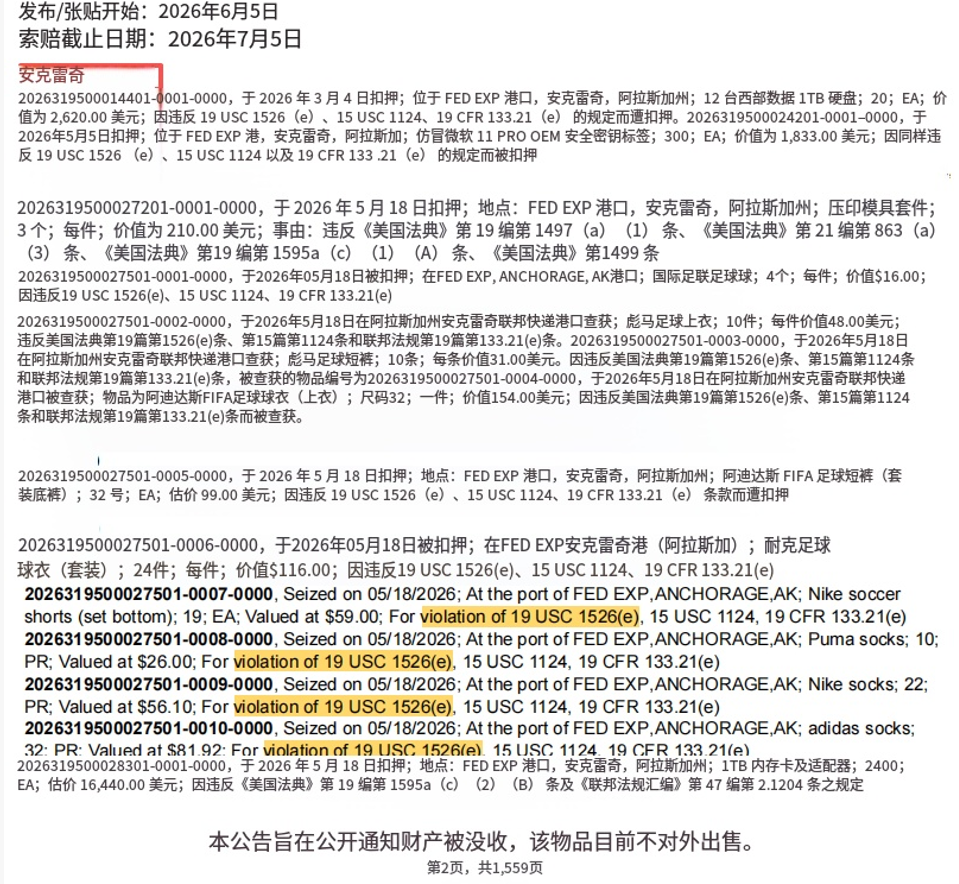 4万件货物遭没收！美国海关公示扣押清单，涉及大批卖家与工厂