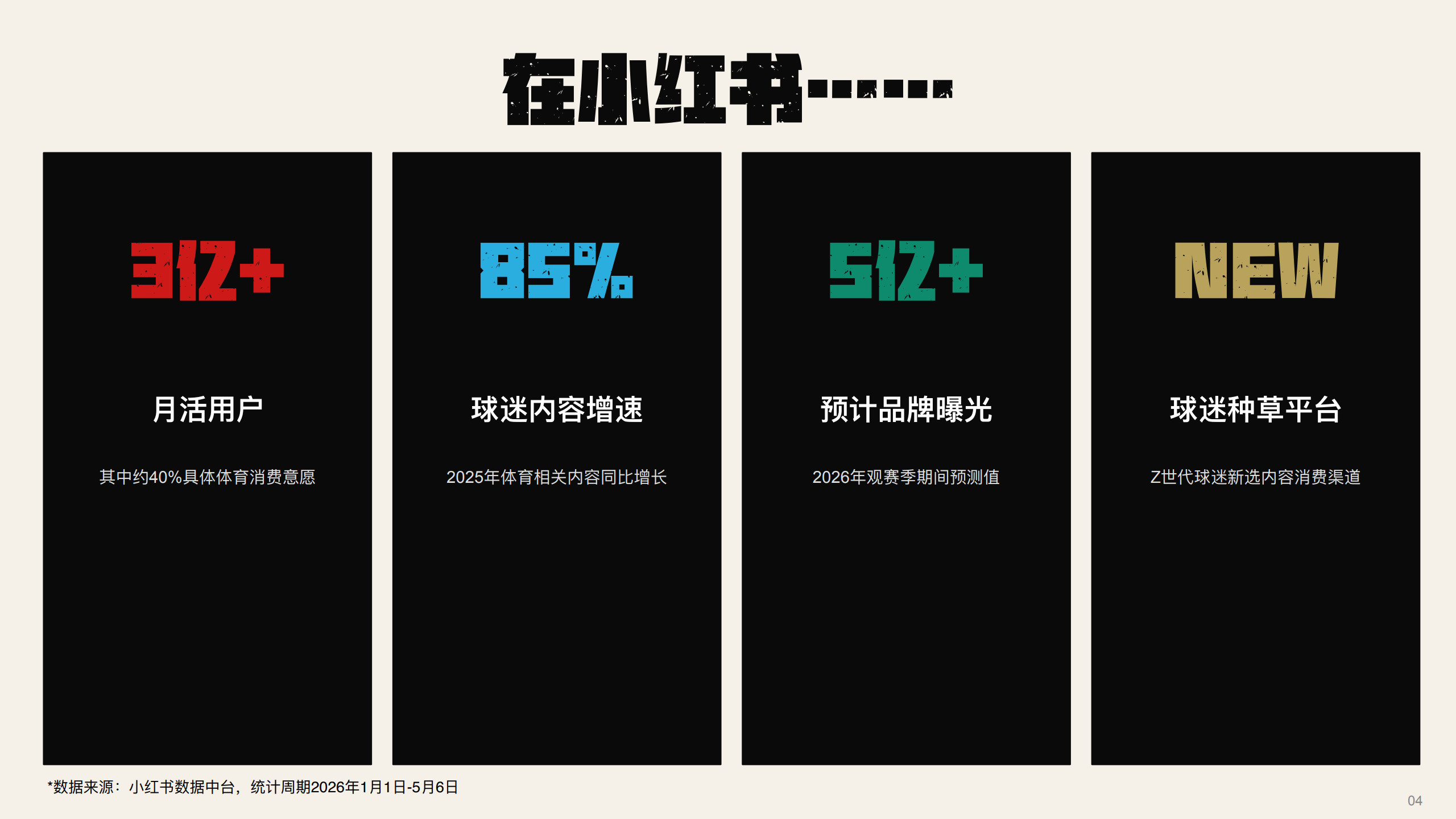 小红书2026年世界杯观赛季品牌招商全案