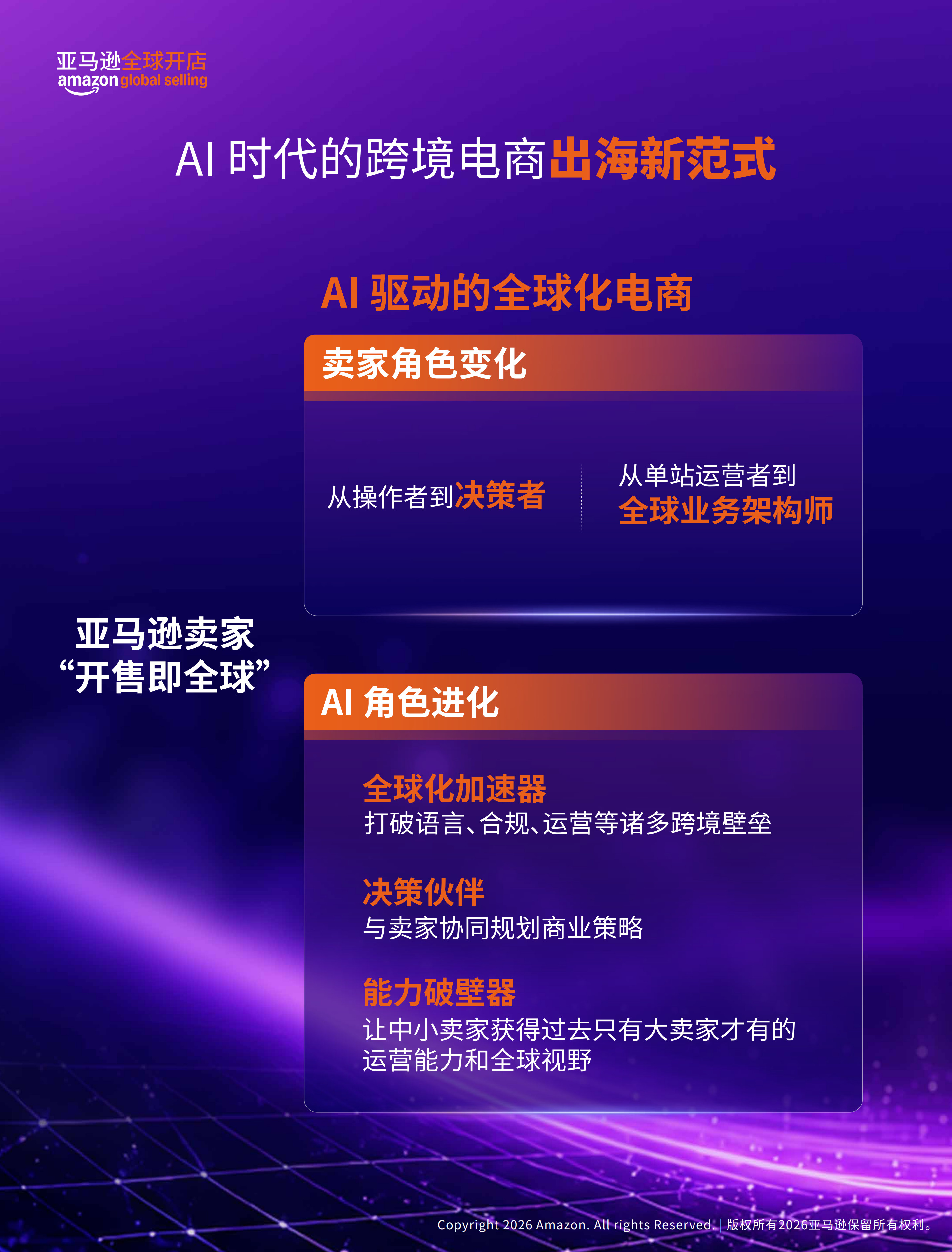 2026中国出口跨境电商白皮书AI重塑出海新范式