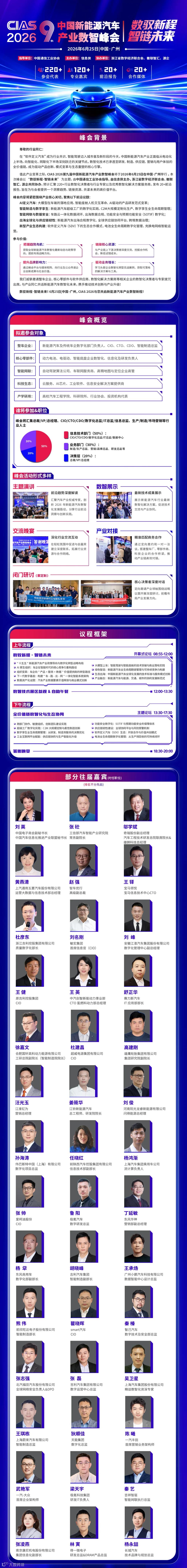 中国新能源汽车产业数智峰会