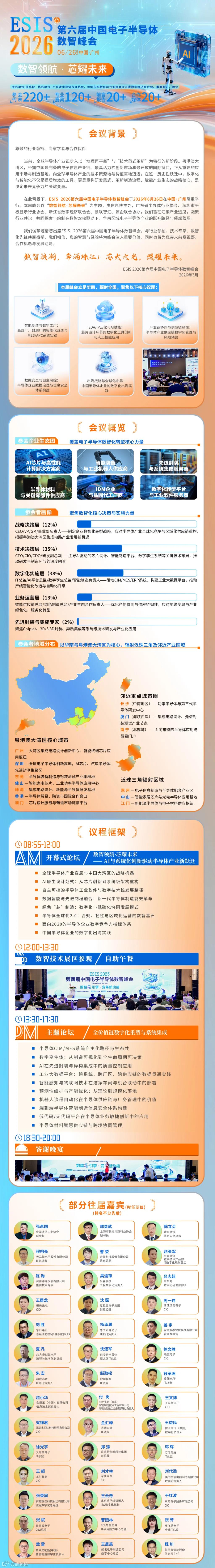 第六届中国电子半导体数智峰会