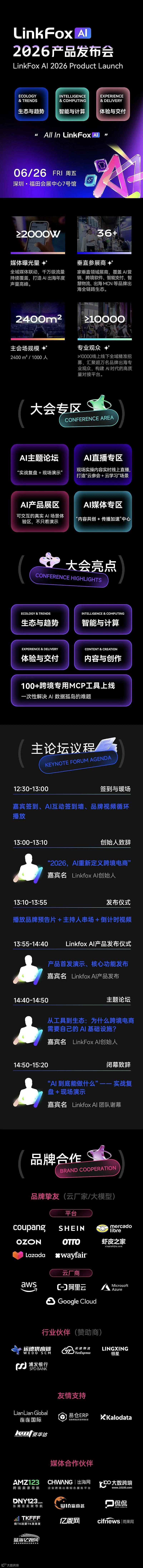 LinkFox Al 2026产品发布会