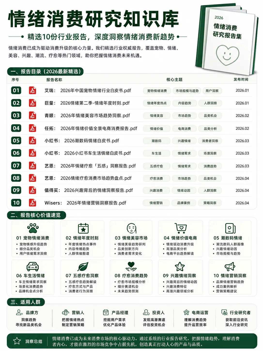 新消费研究｜情绪消费的6大场景入口 新消费时代的万亿新赛道