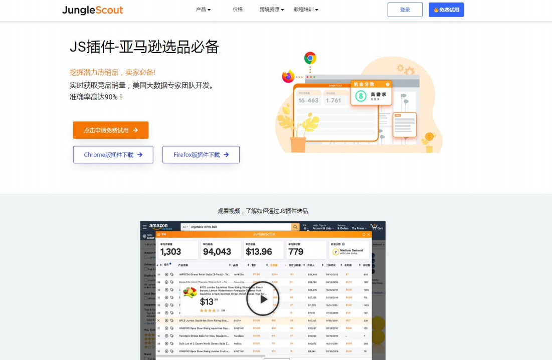 亚马逊选品工具——亚马逊知识体系