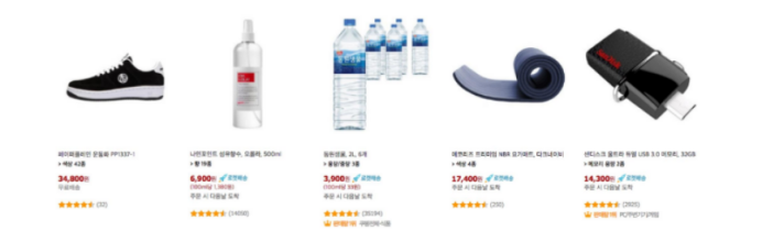 产品图片技巧——Coupang知识体系