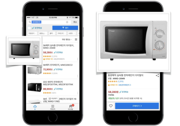 产品主图——Coupang知识体系