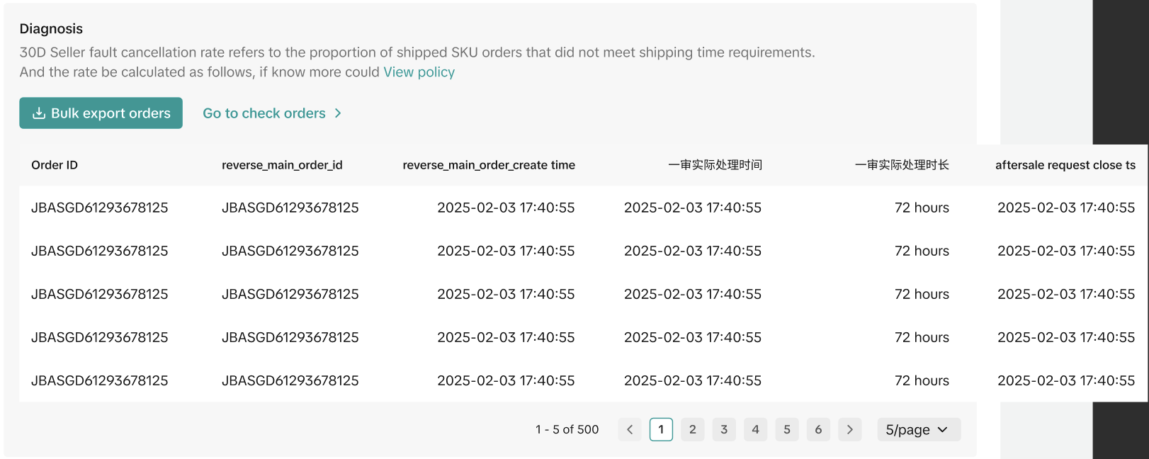 TikTok Shop美国站店铺体验分指南