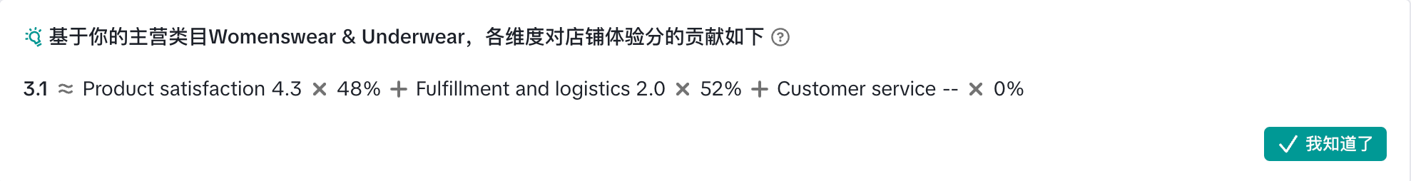 TikTok Shop美国站店铺体验分指南