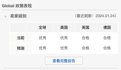 卖家中心使用指南——ebay知识体系