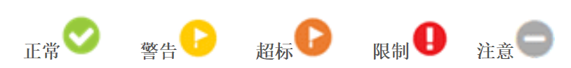 卖家中心使用指南——ebay知识体系