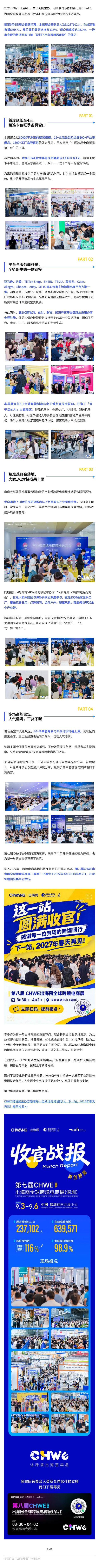 237102人到场再创新高，第七届CHWE出海网全球跨境电商展圆满落幕！
