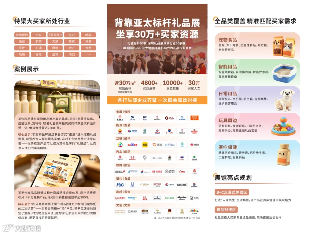 GGE深圳跨境出海博览会暨第12届OEM/ODM源头工厂展