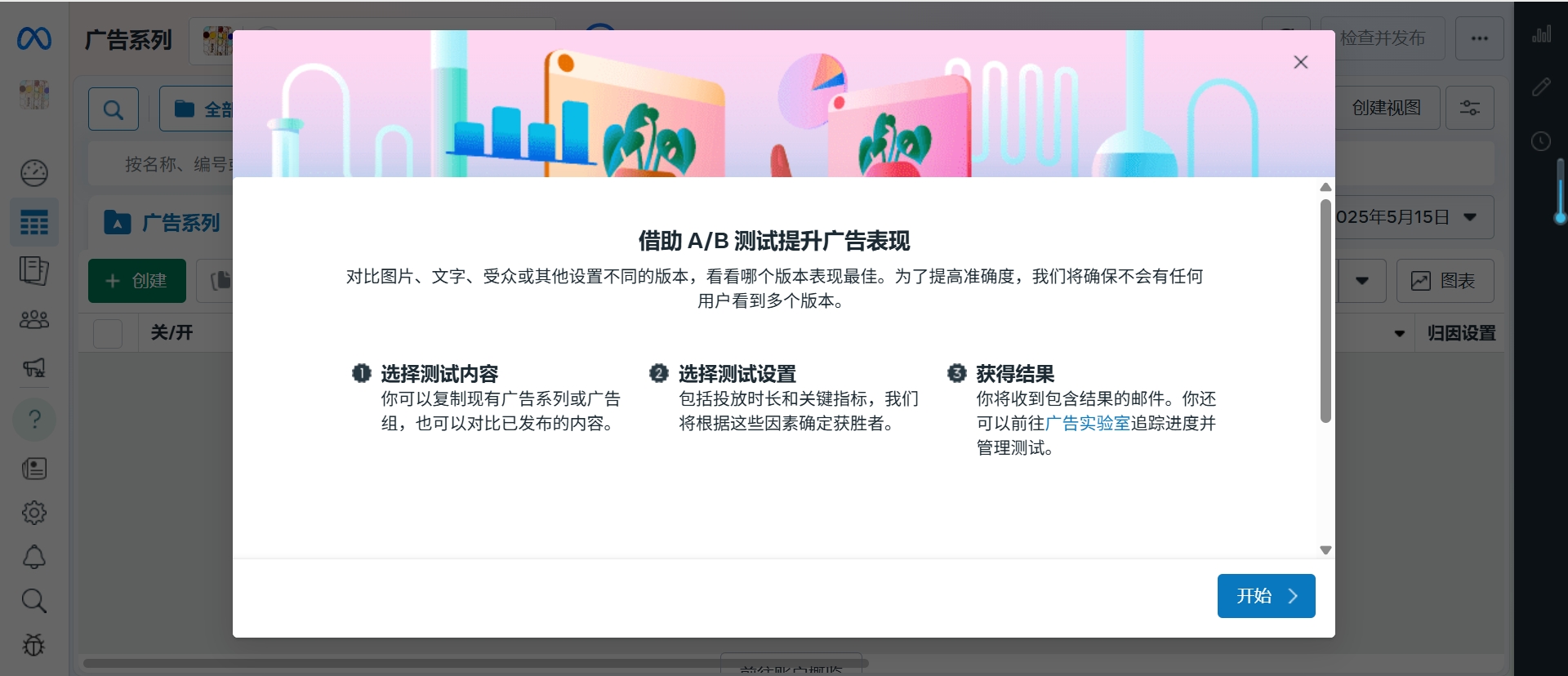 Facebook广告A/B测试怎么做——Facebook Ads优化技巧