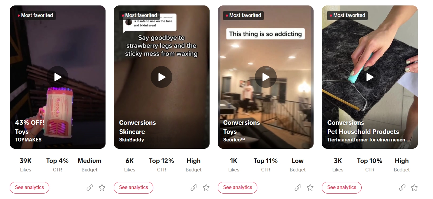 Tik Tok广告投放流程概览——TikTok Ads优化技巧