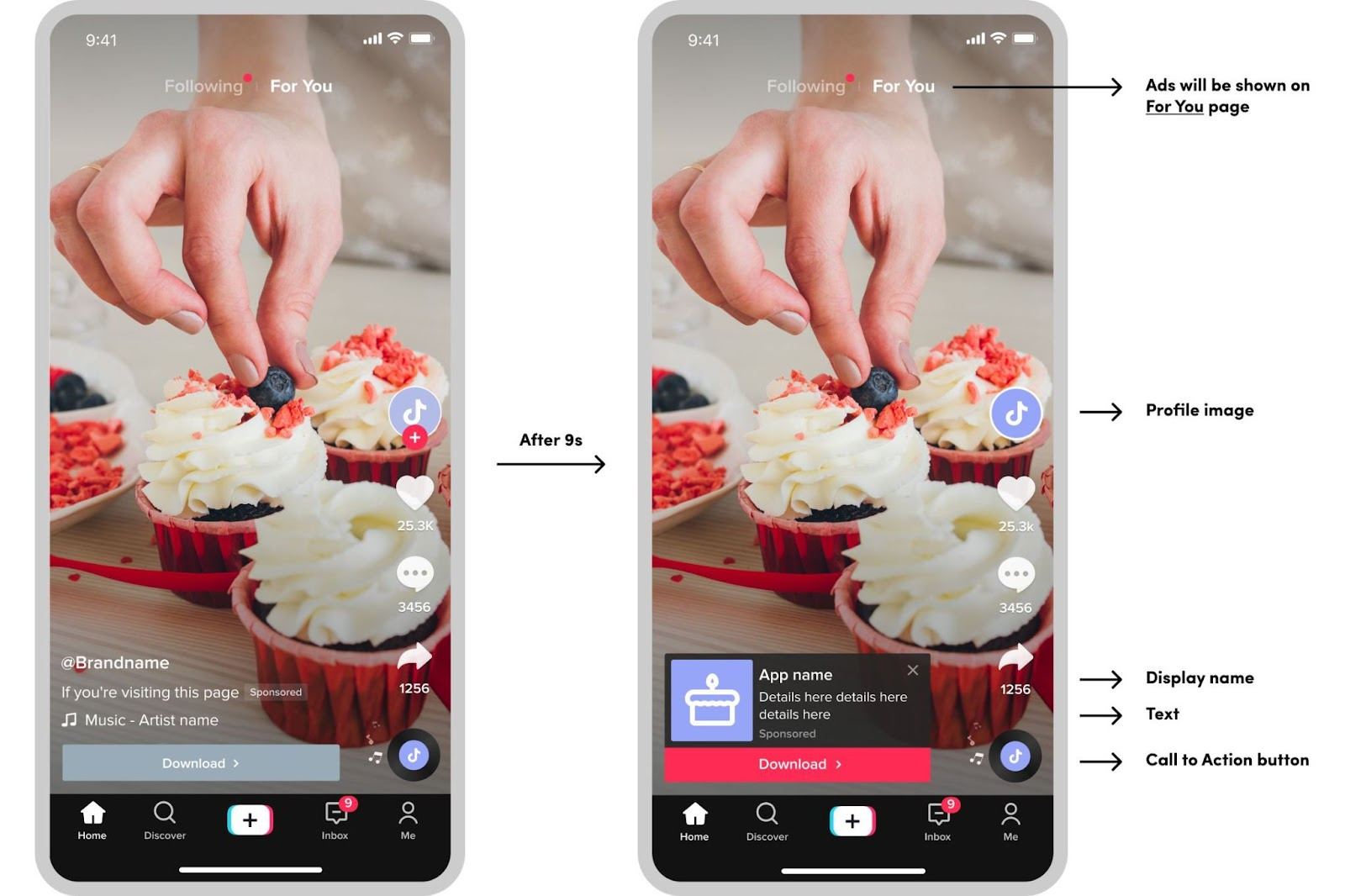 广告投放优化流程与营销漏斗概念——TikTok Ads优化技巧